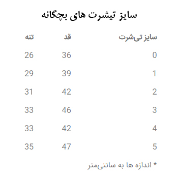 تیشرت طرح پیکی بلایندرز کد 01